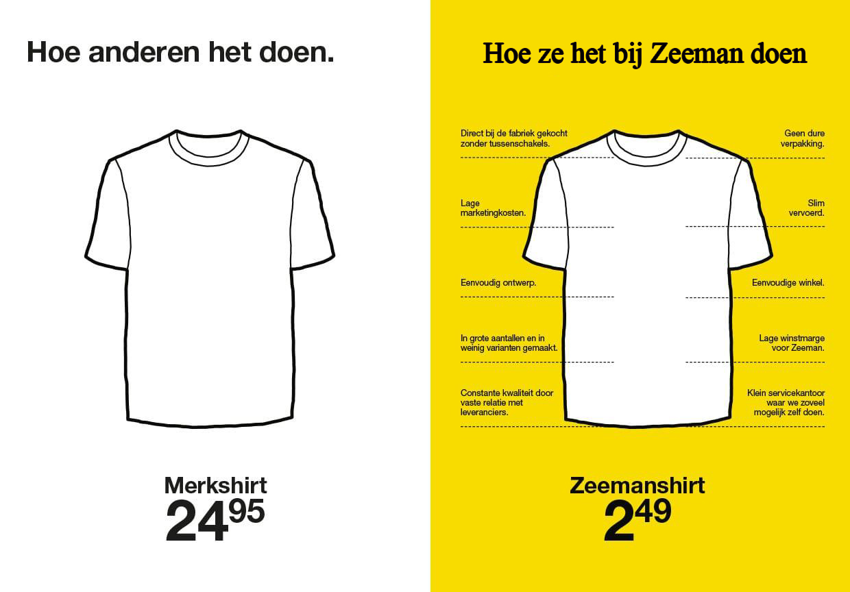 Zeeman